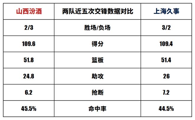 爱游戏app-上海久事迎欧联关键赛，今夜刷新队史纪录，引发热议，训练强度明显提升的简单介绍