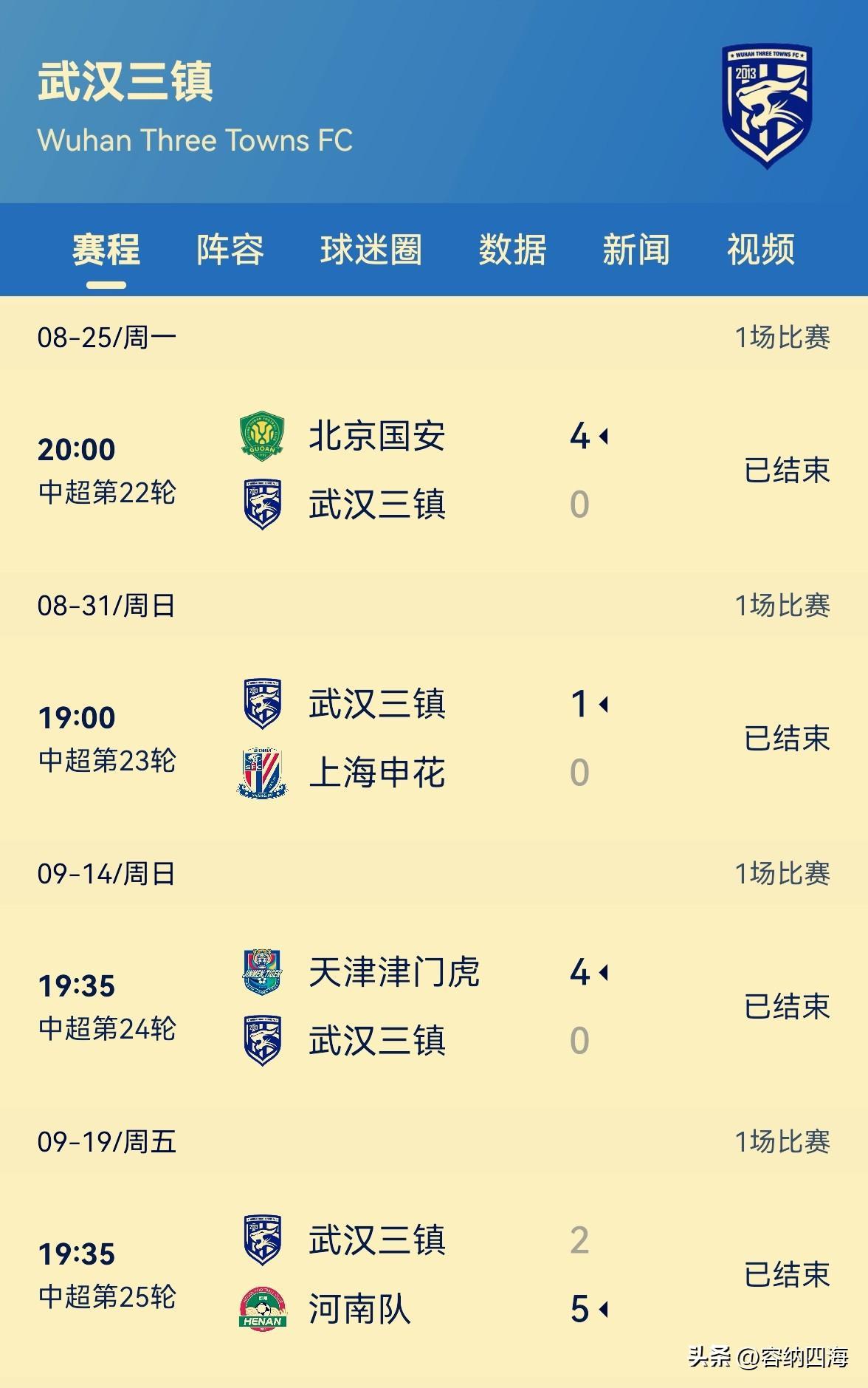 ayx-包含全明星赛冲刺阶段再迎强敌，武汉三镇临场应变，主帅态度——更衣室稳定，身体对抗强度拉满的词条