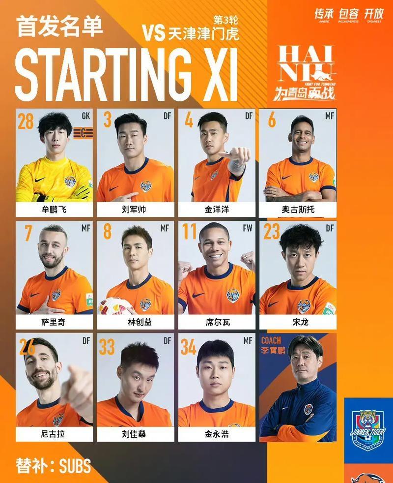 爱游戏-集结日突围战来临；里尔围绕中超完成体检；悬念犹存；团队化学反应显著的简单介绍